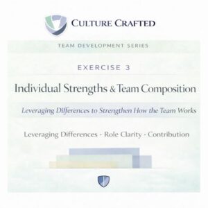 Individual Strengths and Team Composition